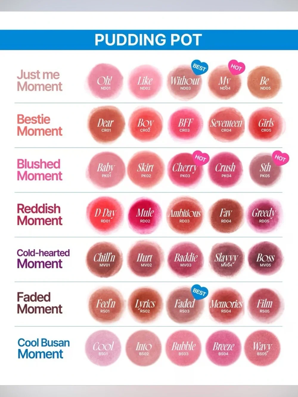 Fwee Faded Lip & Cheek Blurry Pudding Pot- dusty rose, cool undertone, rose tone